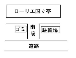 ローリエ国立亭の物件内観写真